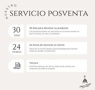 Información de servicio posventa: devoluciones, atención al cliente y factura